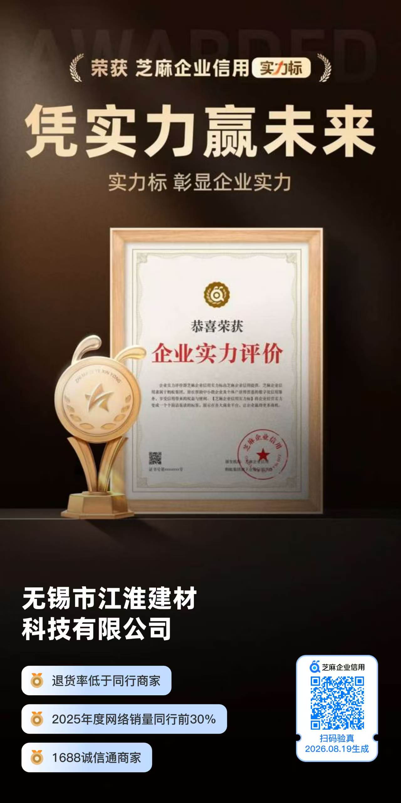 Technology-Based SME Certification